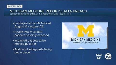 Michigan Medicine says more than 33K patients possibly impacted by data breach