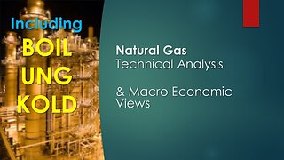 Natural Gas BOIL UNG KOLD Technical Analysis Jan 13 2024