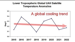 Al Gore Tipping Point