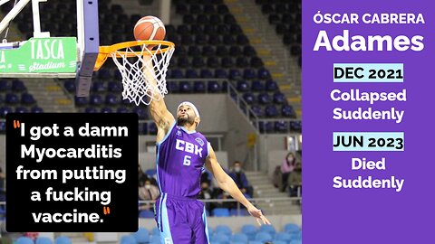 Basketball player Óscar Cabrera: Collapsed suddenly in 2021 due to jab, died suddenly in 2023