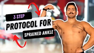 3 Step Protocol for a Sprained Ankle