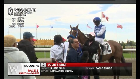 Jockey Shane Ellis Lands A Triple At Woodbine (Second Winner)