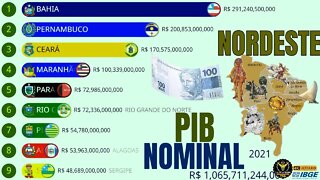 As Maiores Economias do Nordeste do Brasil | PIB Nominal