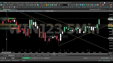 OPERAÇÃO AO VIVO NO MINI INDICE COM INDICADOR MUFASA