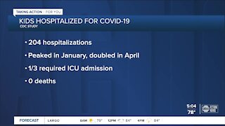 Recent CDC study shows increase in kids hospitalized for COVID-19