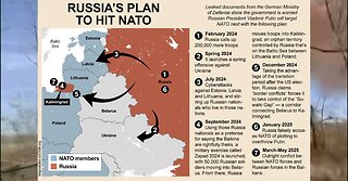 Germany planning for Russian Invasion? Leaked Docs Show World War 3, Russia Mocks Secret Plan.