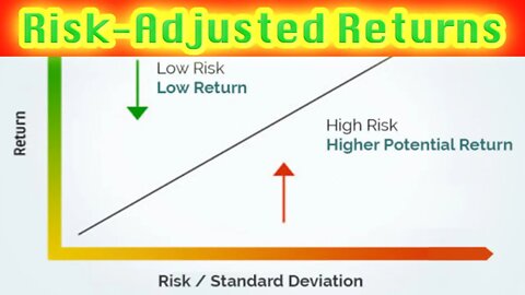 Risk-Adjusted Returns