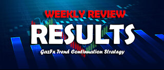 FOREX WEEKLY REVIEW 27-03-21