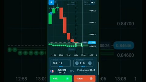 gamelink QUOTEX #trading #quotex #tradingplan #forex #octafx #binary #investing #ethereum #kripto