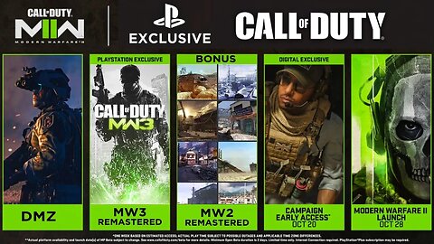 WOW, Thanks Activision.. We Were WRONG 😵 (MW3 Remastered & MW2 DLC)