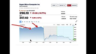 ENTRIES AND EXITS SMCI PUTS