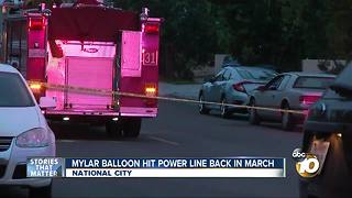 Mylar balloon hit power line last March