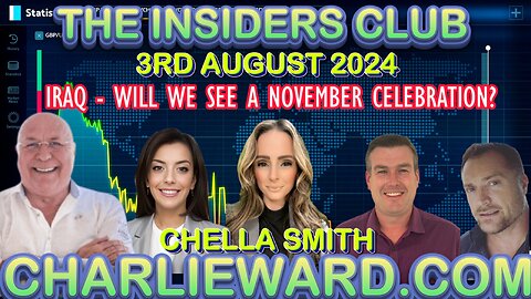 CHARLIE WARD POP'S ON THE INSIDERS CLUB -IRAQ -WILL WE SEE A NOVEMBER CELEBRATION? WITH CHELLA SMITH