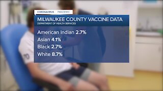 Milwaukee leaders address equity concerns highlighted in new COVID-19 vaccine data