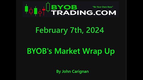 February 7th, 2024 BYOB Market Wrap Up. For educational purposes only.