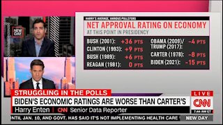 CNN Reports: Biden's Polling On Economy Is TERRIBLE