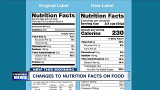 Want to be healthier? Here are some of the nutrition fact changes to keep an eye on for 2020