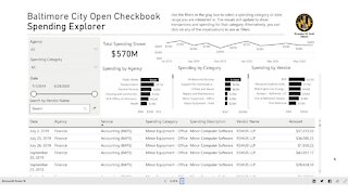 Baltimore City announces launch of Open Checkbook