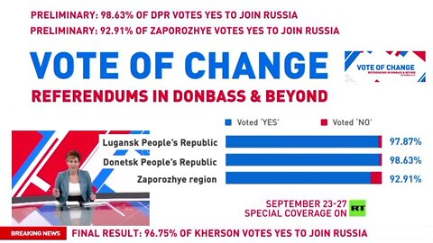 RT News - September 27th 2022 - Referendum Results, Donbass, Kherson and Zaporozhye