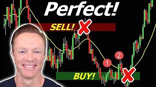 👉👉This PERFECT PULLBACK Could *DOUBLE* Your Profits on Wednesday!