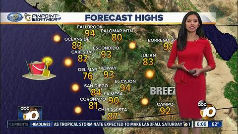 Forecast for Saturday, Oct. 7