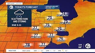 Metro Detroit Weather: Rounds of rain and storms this week