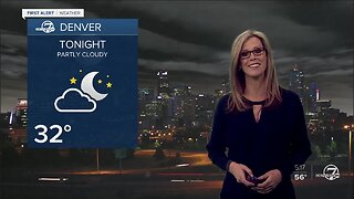 Saturday evening forecast