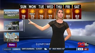 Morning weather update 10/14/18