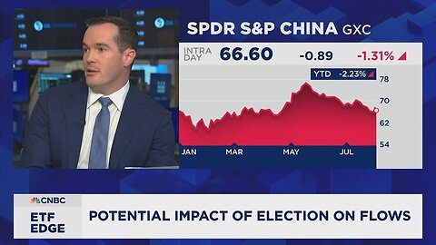 Could election crash big investing wave?| RN