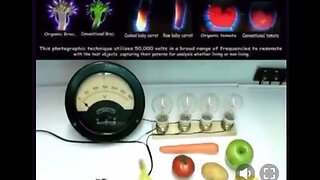 Fruits and vegetables have electricity? Potato clock?