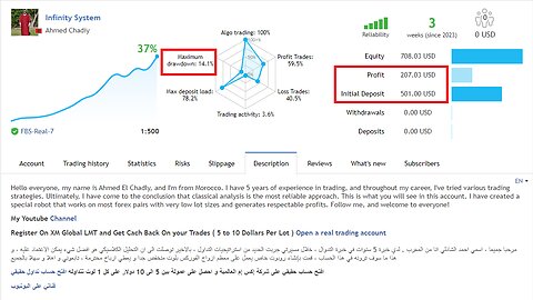 My Trading Journey : Daily 5% Gain #GoldTrading 01-11-2023