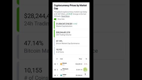 What Are Cryptocurrency Market Makers?