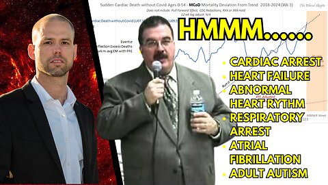 Brave TV - Feb 2, 2024 - 🚀 SKYROCKETING 🚀 Sudden Cardiac Death & Adult Autism from Covid Vaccine Bioweapon - Deagle Coming TRUE! EXCLUSIVE PARA 3 SPECIAL!!!! 👇👇