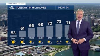 Temps in the 70s with low humidity Tuesday