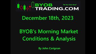 December 18th, 2023 BYOB Morning Market Conditions & Analysis. For educational purposes only.