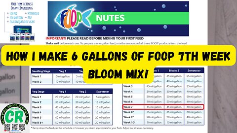 How I make 6 gallons of FOOP Organic Nutes 7th Week Bloom Nutrient Mix!