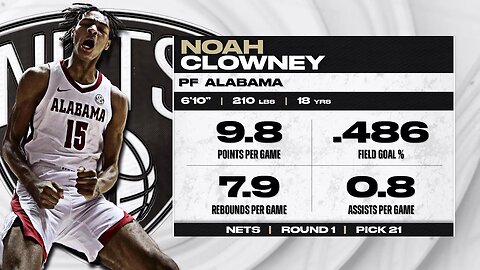 Brooklyn Nets Select Noah Clowney With The 21st Overall Pick