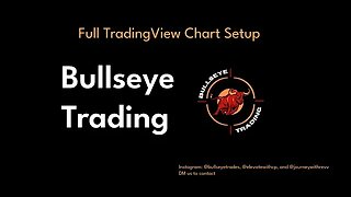 Step by Step Guide to Setting up Trading View Charting