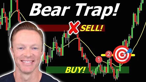This *BEAR TRAP* Could Be EASY MONEY on Thursday!!