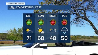 Beautiful weekend ahead