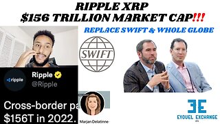 RIPPLE XRP market cap going to the quadrillions, swift conn, Marjan Delantinne, cross-border payment