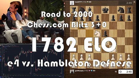 Road to 2000 #186 - 1782 ELO - Chess.com Blitz 3+0 - e4 vs. Hambleton Defense