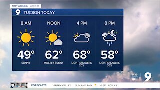 Increasing clouds and chance for showers