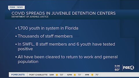 Covid spread in Juvenile Detention Centers