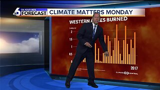Climate Matters Monday - Idaho Wildfires