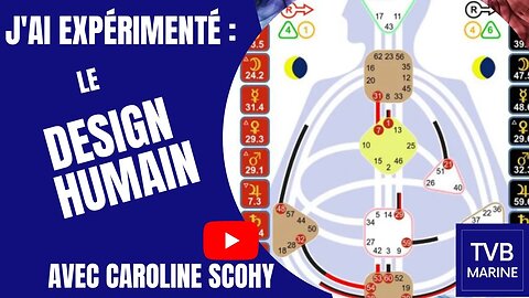 Comment mieux se connaître avec le Design Humain [j'ai expérimenté]