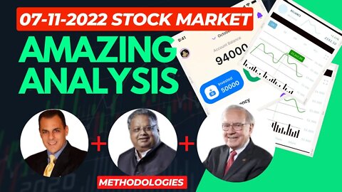 Short Term Investor 08-11-2022 को कौन से शेयर खरीदें या बेचें #stockmarket #technicalanalysis #stock