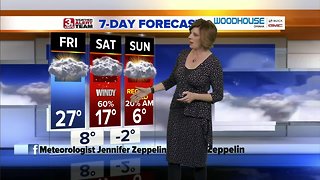 Jennifer's Friday Forecast