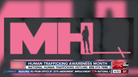 Human trafficking in Kern County