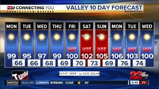23ABC Weather for July 6, 2020
